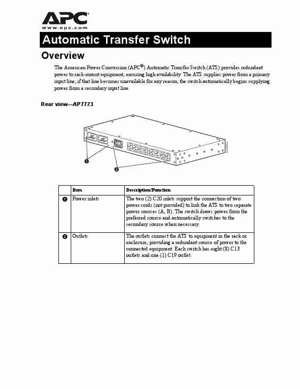 American Power Conversion Switch AP7723-page_pdf